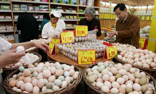 預(yù)警 豬價(jià)上漲承壓,蛋價(jià)跌破4.5元,羊價(jià)惡化 養(yǎng)殖業(yè)咋了